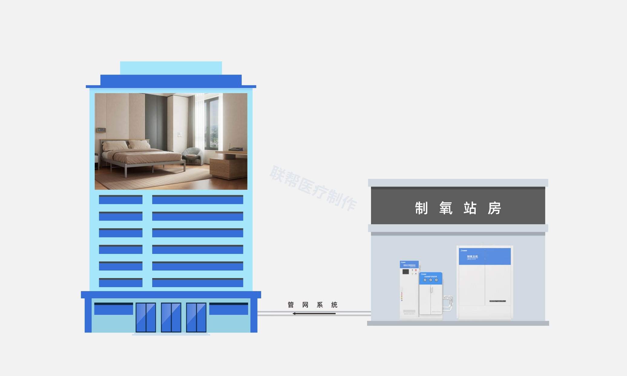 ��ԭ����ϵͳ