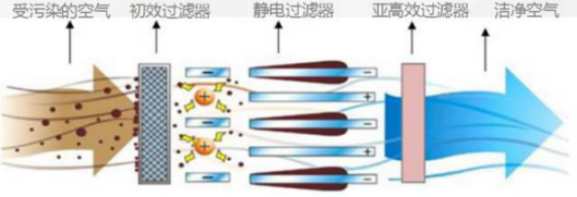 CC网投·(中国游)官方网站
