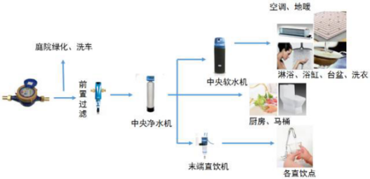 CC网投·(中国游)官方网站