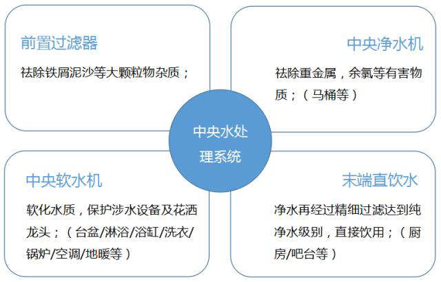 CC网投·(中国游)官方网站