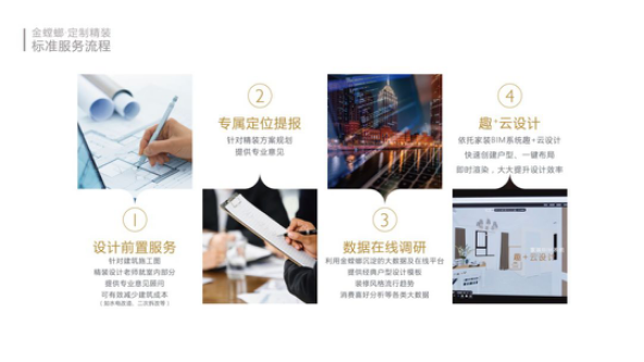 CC网投·(中国游)官方网站