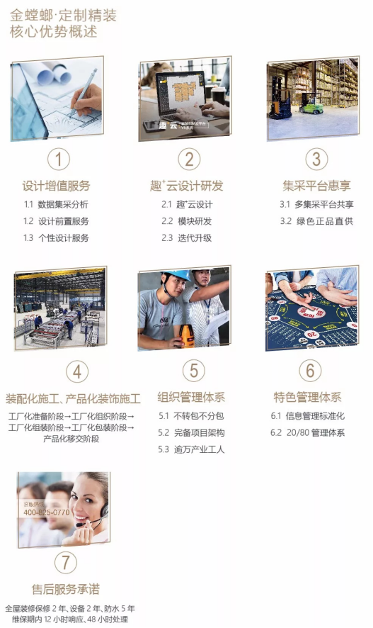 CC网投·(中国游)官方网站