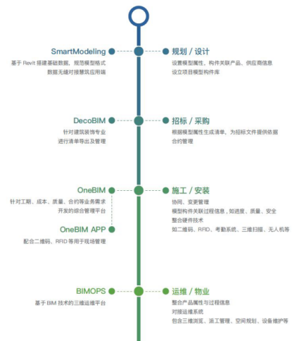 CC网投·(中国游)官方网站