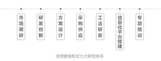 CC网投·(中国游)官方网站
