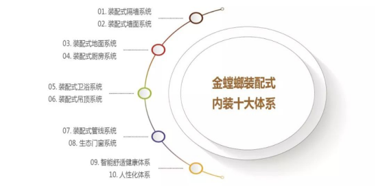 CC网投·(中国游)官方网站