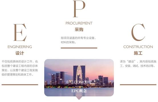 CC网投·(中国游)官方网站