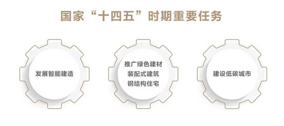 CC网投·(中国游)官方网站