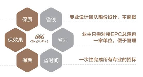 CC网投·(中国游)官方网站